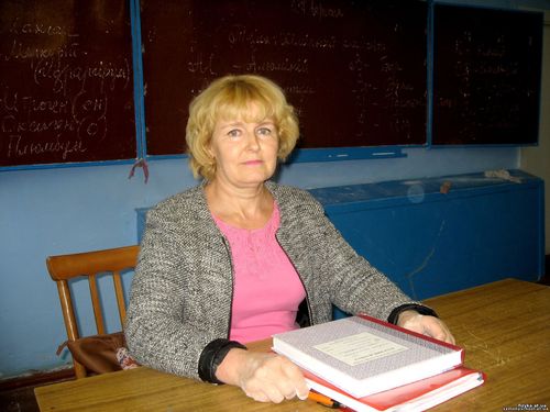 Денисюк Т.І.- вчитель біології, хімії